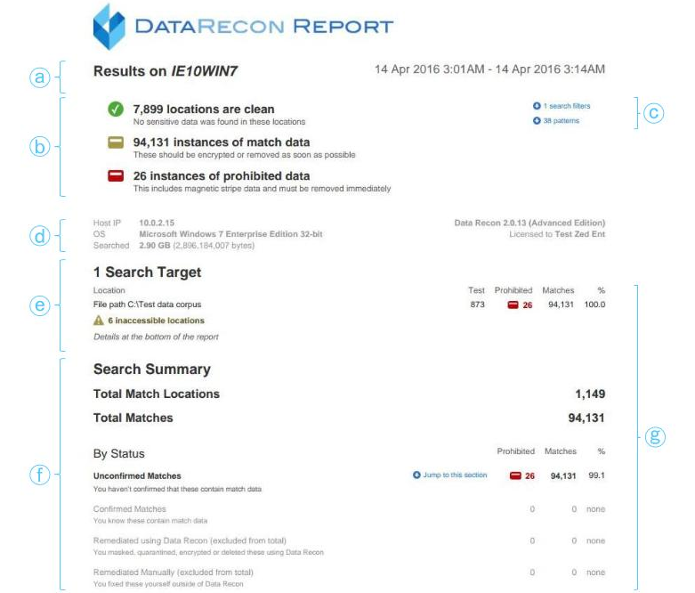 Compliance report overview Compliance report summarizing the clean locations, match count, Target count and remediation status of match locations.