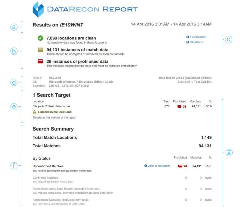 Compliance report summarizing the clean locations, match count, Target count and remediation status of match locations.