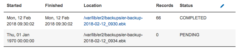 List of backup jobs with their status in the Backup policy details section.