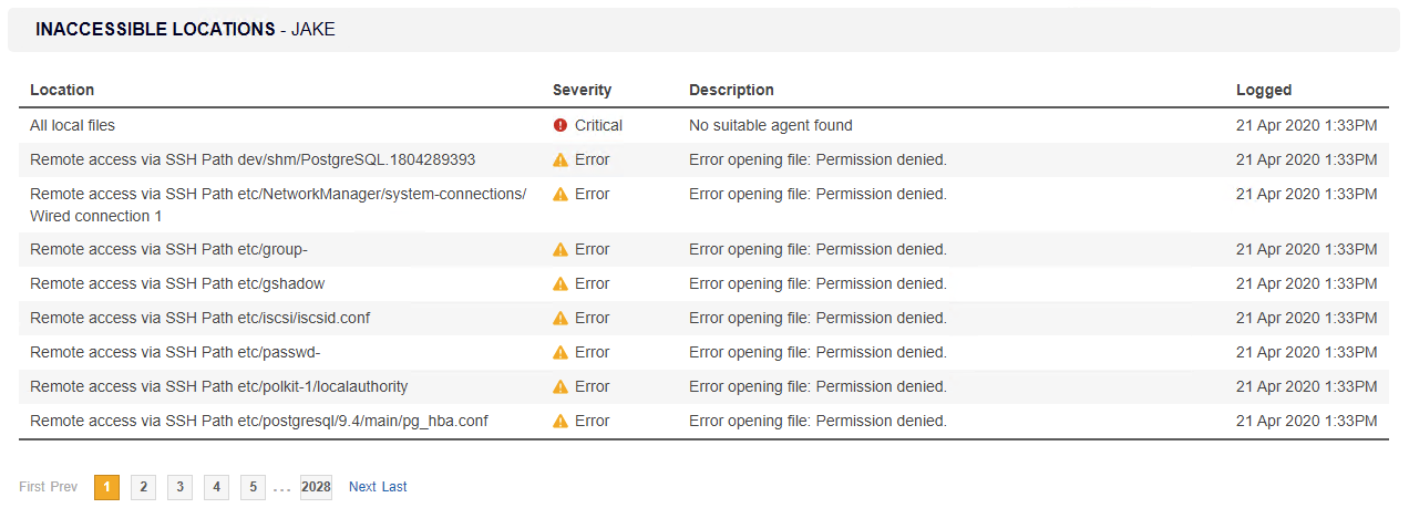 List of Inaccessible Locations with Critical and Error severity levels for a Target.