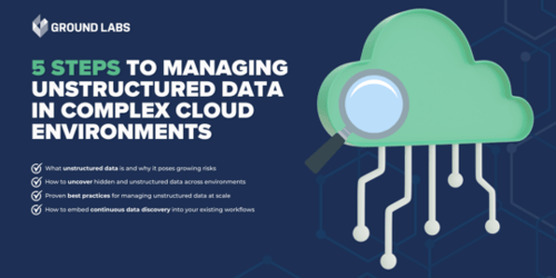 Webinar | Five Steps to Managing Unstructured Data in Complex Cloud Environments